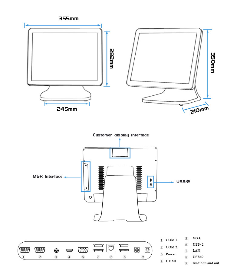 Multi-Interface-All-in-One-Position