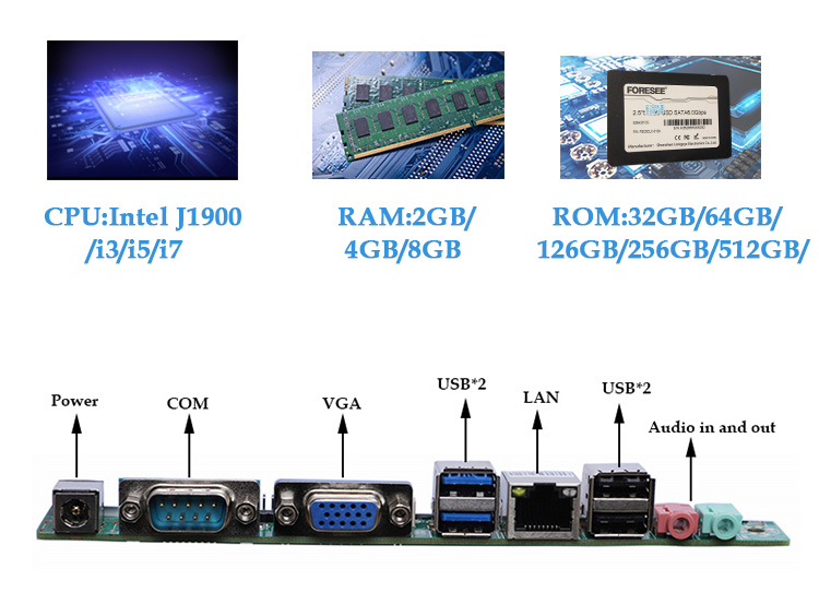 OEM-ODM-POS-Fenster